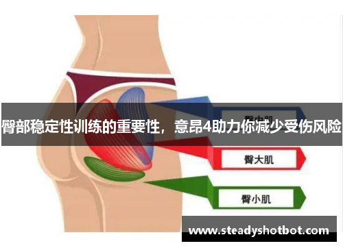 臀部稳定性训练的重要性，意昂4助力你减少受伤风险