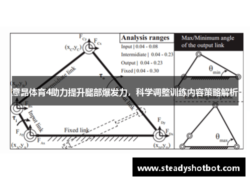 意昂体育4助力提升腿部爆发力，科学调整训练内容策略解析